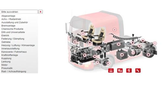 Febi katalog Teilesuche