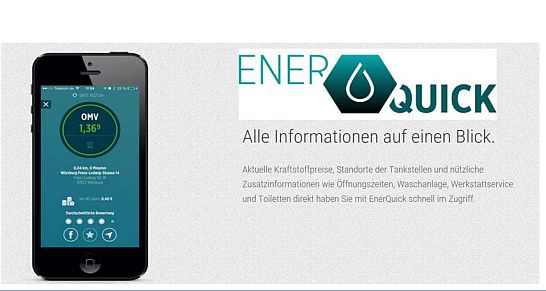 EnerQuick-Tankpreisanstieg Osterfest