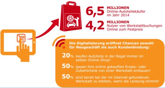 Eksoderil der Preis, in krasnodare zu kaufen