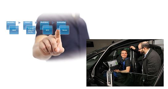 Diagnosesoftware BMW - WOW!
