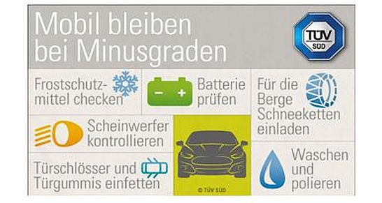 tuev-sued-mobil-bleiben-bei-minusgraden