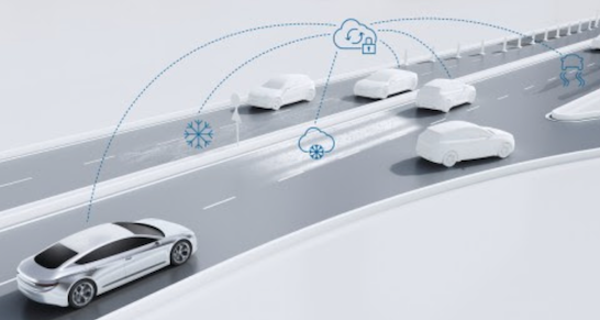 bosch-automatisiertes fahren-bosch cloud