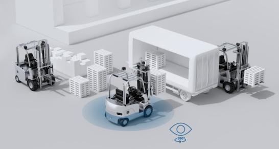 bosch-360 grad kamera-multikamerasystem-logistik