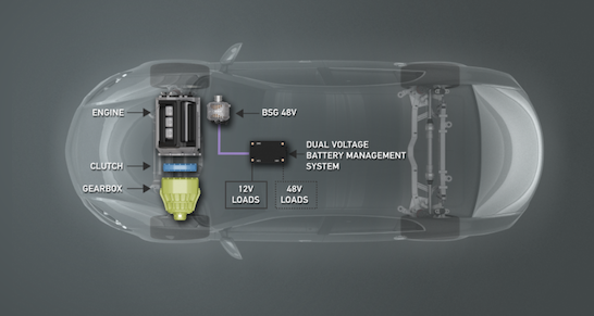 hella-elektromobilität-hybridfahrzeuge