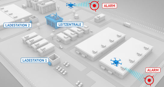 iaa-new mobility world-esg-drohnen