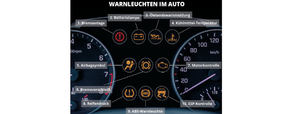 ADAC on X: Kennt ihr euch mit den #Kontrollleuchten im #Auto aus