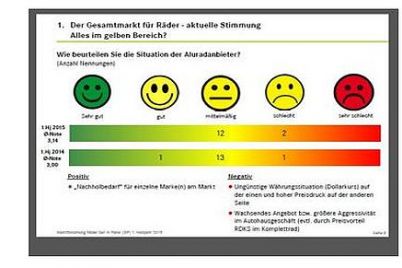 BRV-BRV-Felgenmarkt.jpg