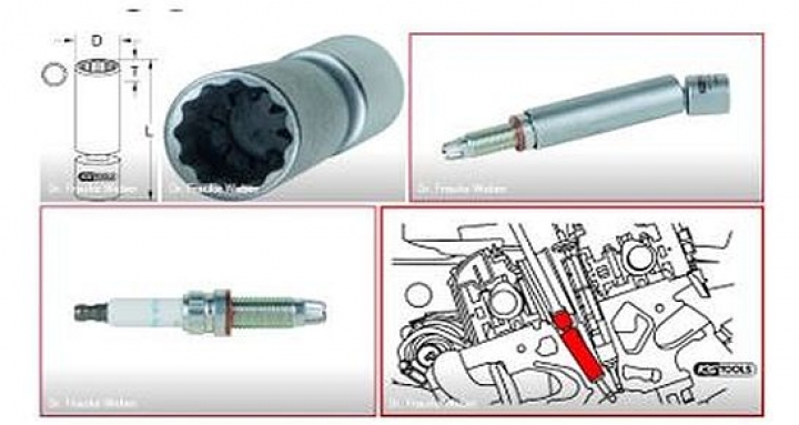 KS-Tools-Zündkerzen-einfach-wechseln.jpg