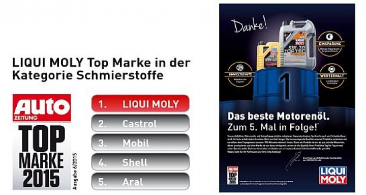 LIQUI-MOLY-zur-„Top-Marke-2015“-gewählt.jpg