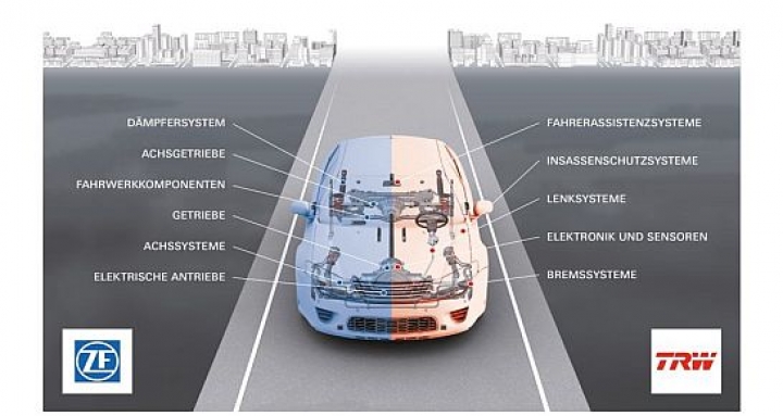 ZF-TRW-Übernahme.jpg