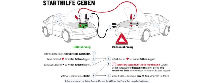 a-t-u-atu-autobatterie-starthilfe-tipps.jpg
