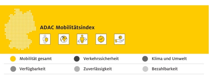 adac-ruckschritt-bei-der-nachhaltigkeit-in-der-mobilitat-ev-verkehr-adac-mobilitatsindex2024-1.jpg