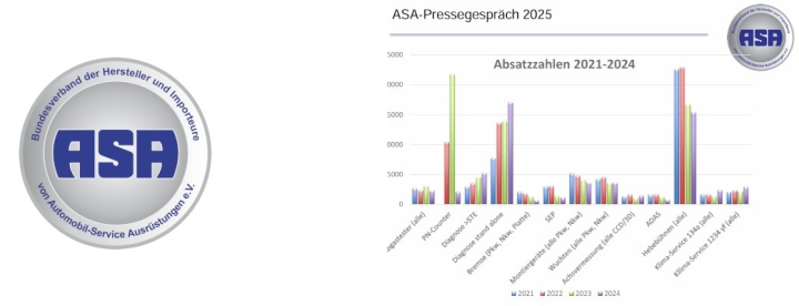 asa-die-hoffnung-stirbt-zuletzt-1.jpg