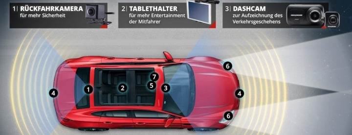 atu-das-auto-smart-nachrusten-mehr-komfort-und-sicherheit-mit-moderner-technik-1.jpg