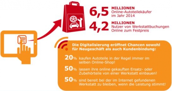 autoersatzteile-online-shop-deutschland.jpg