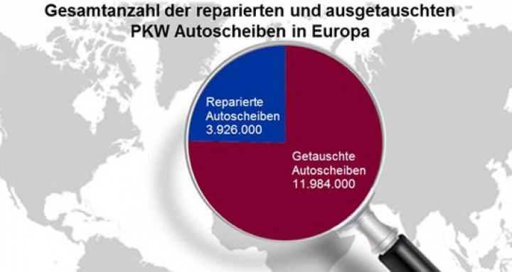 autoglas-report-aftermarket.jpg