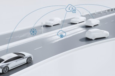 bosch-automatisiertes-fahren-bosch-cloud.png