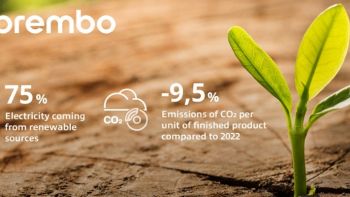 brembo-bezieht-weltweit-75-strom-aus-erneuerbaren-co2-emissionen-sinken-sustainability-report-2024-1.jpg
