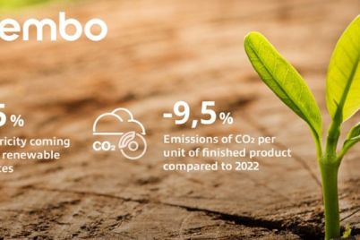 brembo-bezieht-weltweit-75-strom-aus-erneuerbaren-co2-emissionen-sinken-sustainability-report-2024-1.jpg