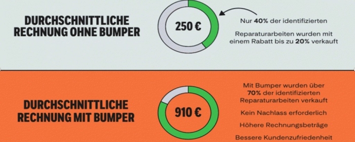 bumper-klein1.jpg