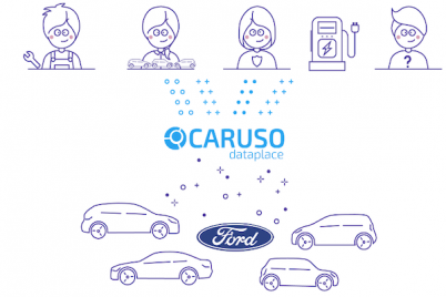 caruso-dataplace-fahrzeugdaten-datenmarktplatz-ford-smart-mobility.png