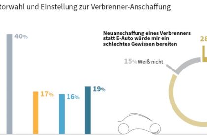 dat-barometer-september-2025-schwerpunkt-pkw-halter-csm-0925-datbarometer01-fb799726ee-1.jpg