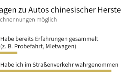 dat-chinesische-hersteller-rucken-in-den-fokus-e6-2025-1.png