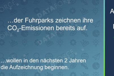 dataforce-digitale-losungen-im-fuhrparkmanagement-1.jpg