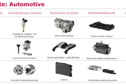 denso-treibt-umwelttechnologien-voran-den-de-25-07-2-1.jpg