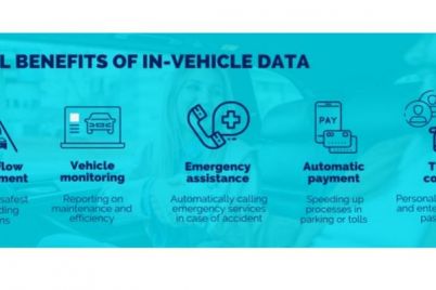 in-vehicle-data-clepa-aftermarket.jpg