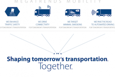 knorr-bremse-iaa-automechanika-nutzfahrzeuge-konnektivität-megatrends.png