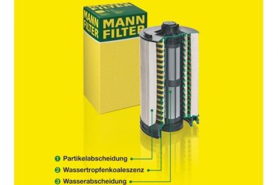 mann-filter-mannhummel-dieselkraftstofffilter.jpg
