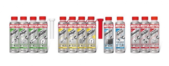 motul-additivprogramm-schmierstoffe.jpg