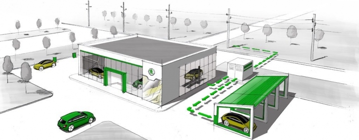 skoda-fussabdruck-batterie-lebenszyklus-energiespeicher.jpg