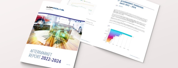 topmotive-veroffentlicht-neuen-aftermarket-report-topmotive-aftermarket-report-2025-1.jpg