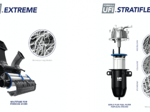 Die Vielseitigkeit von FormulaUFI